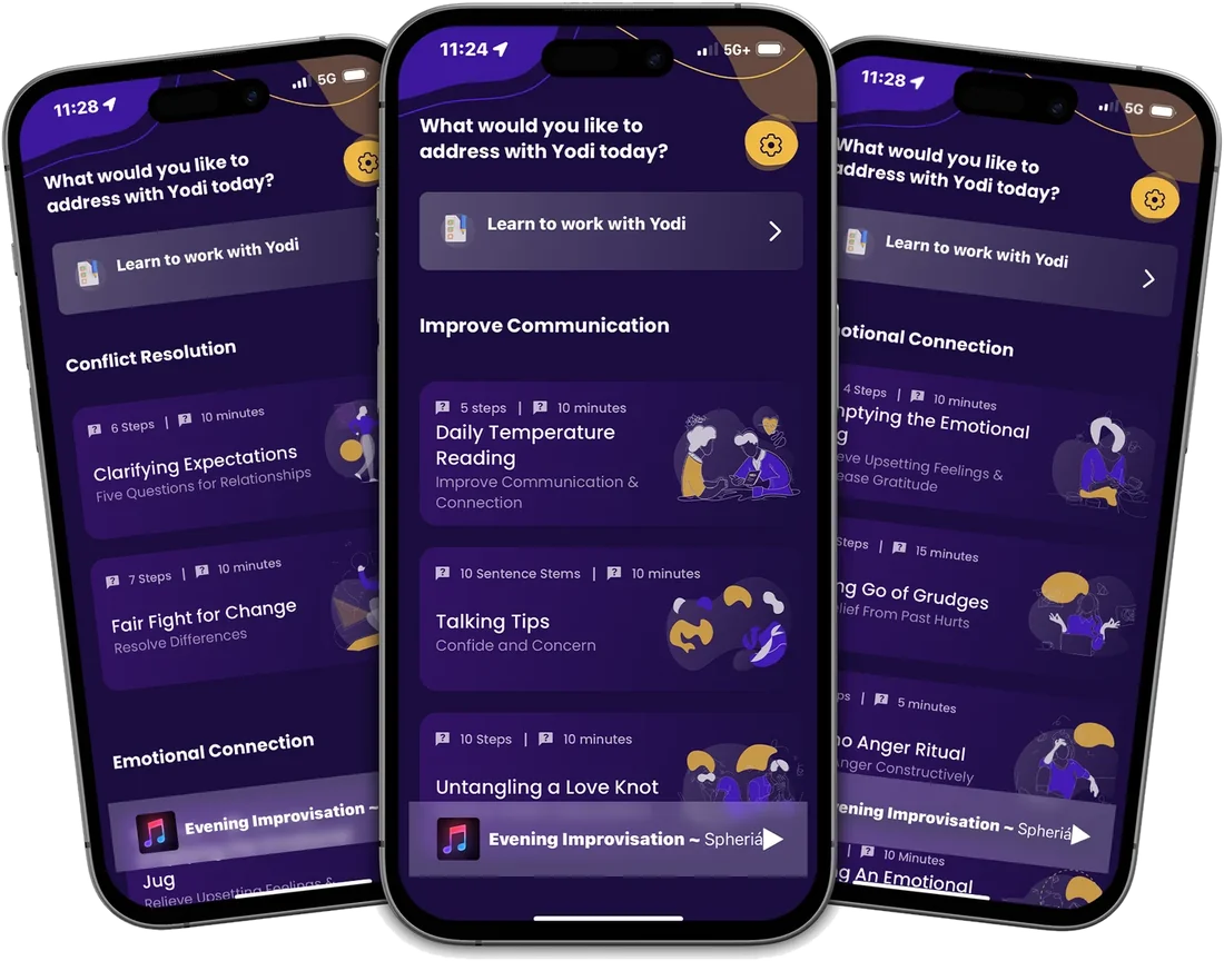 Three phone screens showing Yodi: a greeting, the Daily Temperature Reading and the Emotional Jug exercise